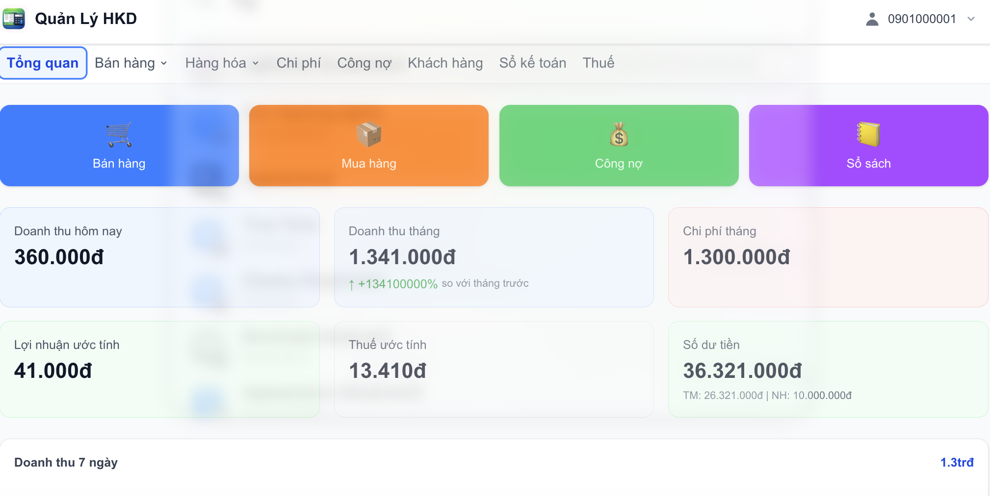 Dashboard phần mềm Quản Lý HKD